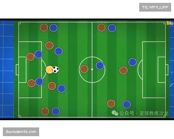 界外球进球12个创六年新高 边线战术效率升级